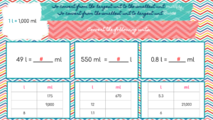 Measurement Metric System Capacity Digital Study Guide