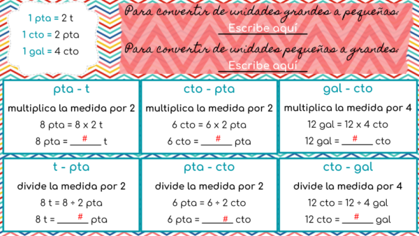 medidas sistema estadounidense de capacidad guía de estudio digital