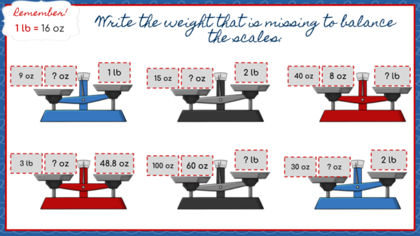 customary system weigh digital study guide