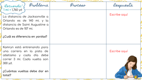 medidas sistema estadounidense de longitud