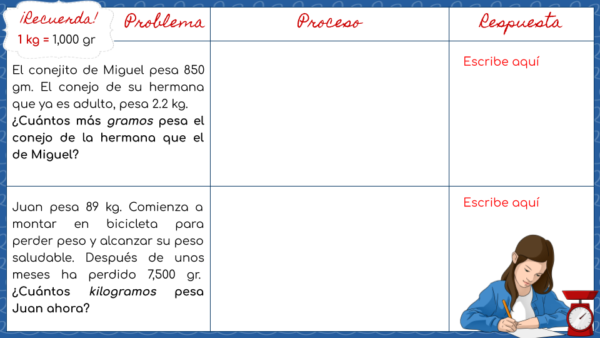 medidas sistema métrico de peso