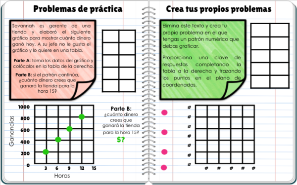 patrones numéricos cuaderno interactivo digital