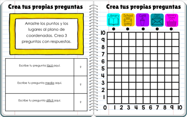 plano de coordenadas cuaderno interactivo digital