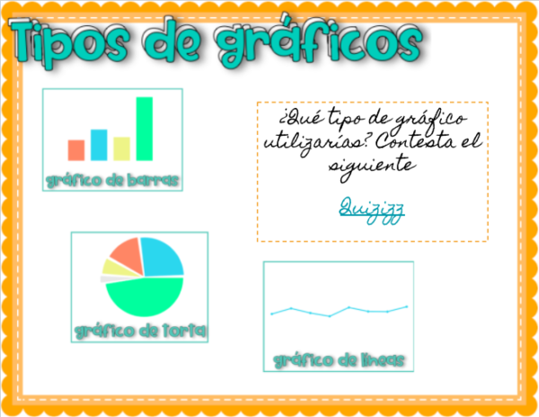 representa e interpreta datos