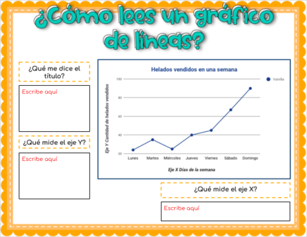 representa e interpreta datos