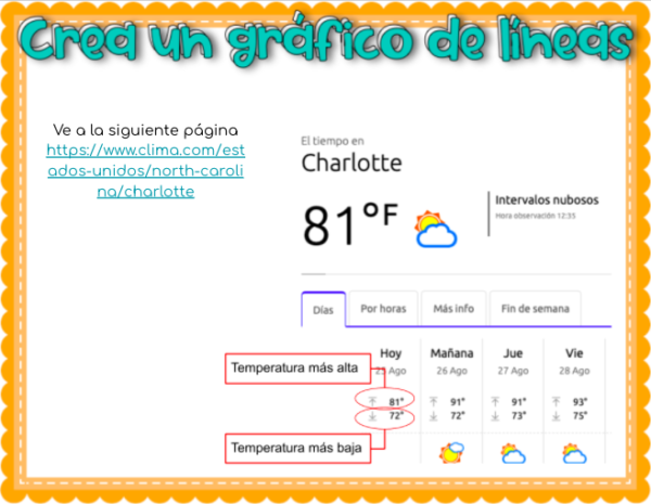 representa e interpreta datos