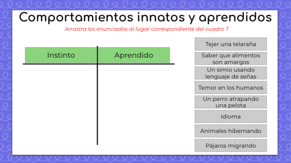 Genética guía de estudio digital