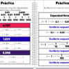 Lectura de decimales cuaderno interactivo digital