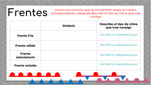 El clima guía de estudio digital