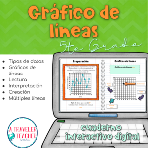 Gráfico de líneas cuaderno interactivo digital