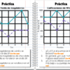 Gráfico de líneas cuaderno interactivo digital