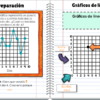 Gráfico de líneas cuaderno interactivo digital