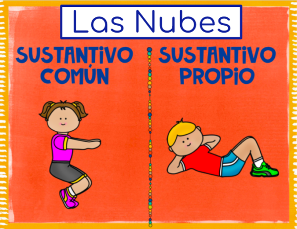 Identificar sustantivos comunes y propios: responde con tu cuerpo