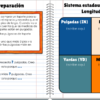 medidas cuaderno interactivo digital