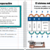 medidas cuaderno interactivo digital