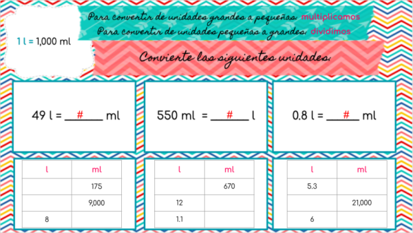 Medidas sistema métrico de capacidad guía de estudio digital