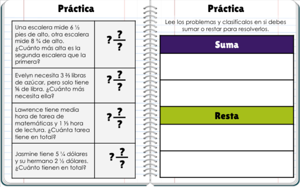 Suma y resta de fracciones cuaderno interactivo digital