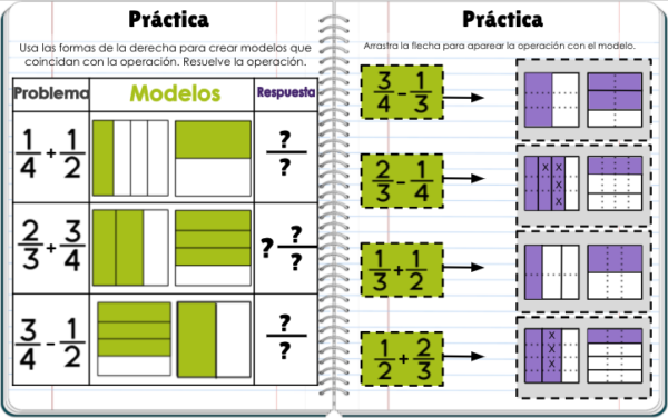 Suma y resta de fracciones cuaderno interactivo digital