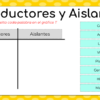 Transferencia de energía calorífica guía de estudio digital