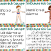 Los sistemas del cuerpo preguntas de comprensión