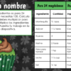 Proyecto Día de San Patricio
