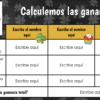 Proyecto Día de San Patricio