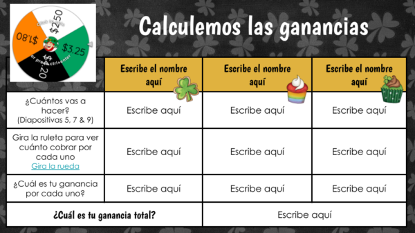 Proyecto Día de San Patricio