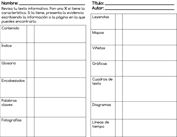 características del texto informativo