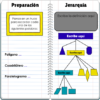 Figuras planas cuaderno interactivo digital
