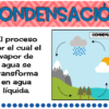 Tarjetas de vocabulario sobre el clima