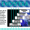 Tarjetas de vocabulario sobre el clima