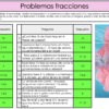 Problemas fracciones rompecabezas misterioso - Imagen 5