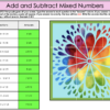 Add and subtract mixed numbers - Imagen 3