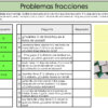 Problemas fracciones rompecabezas misterioso San Patricio - Imagen 2