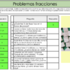 Problemas fracciones rompecabezas misterioso San Patricio - Imagen 3