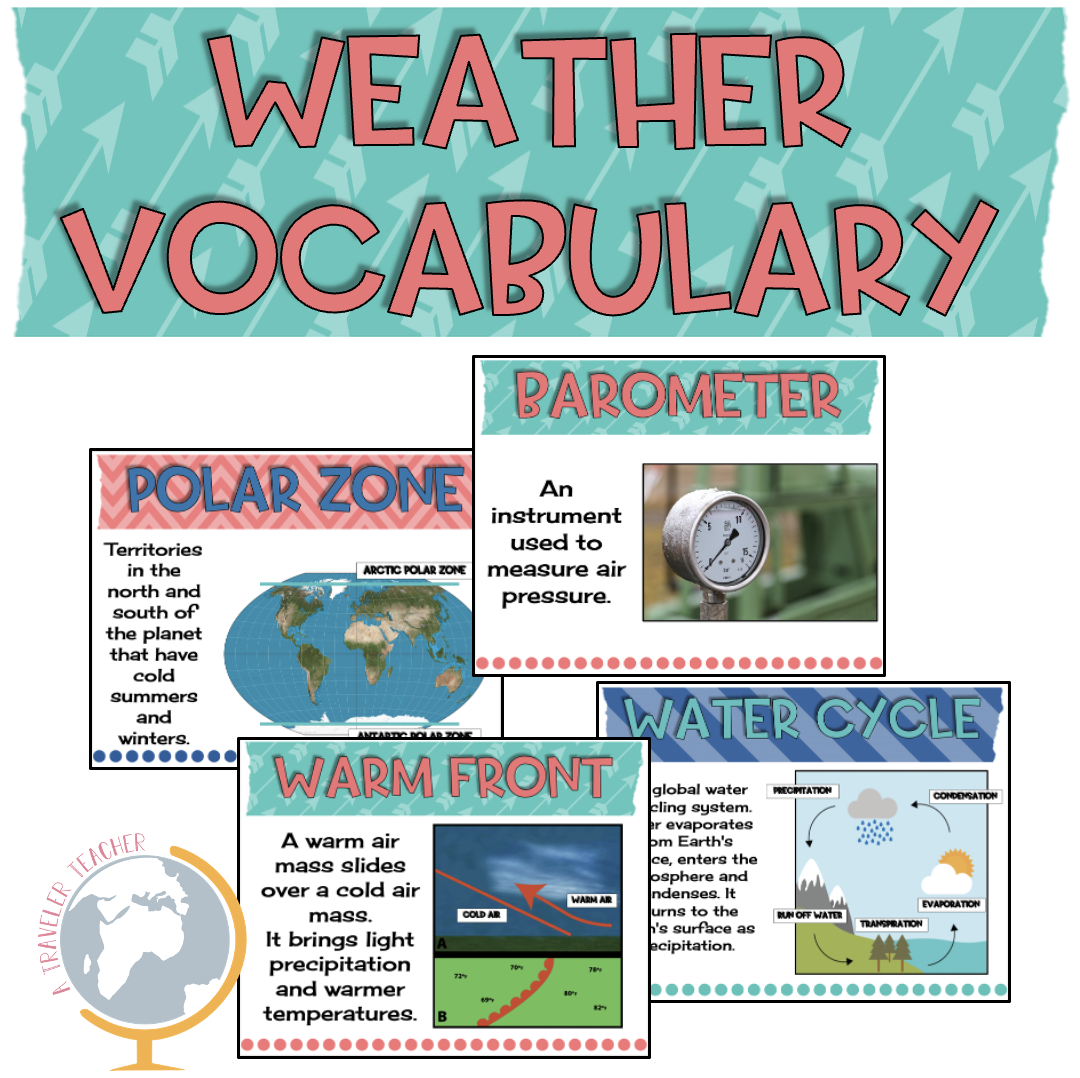 Weather vocabulary flash cards