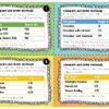 Compare and order decimals task cards - Imagen 2