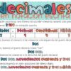 Decimales en notación escrita tarjetas problemas - Imagen 2
