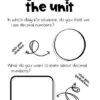 Interactive Bulletin Board Decimal Numbers Introductory Activity - Imagen 2