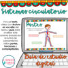 El sistema circulatorio guía para analizar sus partes, funciones y complejidad