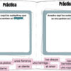 Número de los sustantivos cuaderno interactivo digital (Nouns in Spanish) - Imagen 3