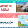 El clima juegos para practicar el vocabulario - Imagen 3