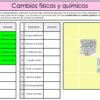 Cambios físicos y químicos rompecabezas misterioso - Imagen 2