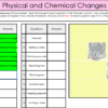 Physical and Chemical Changes Mystery Puzzle - Imagen 2