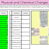 Physical and Chemical Changes Mystery Puzzle - Imagen 3