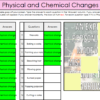 Physical and Chemical Changes Mystery Puzzle - Imagen 4
