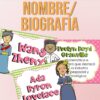 Mujeres STEM Carteles - Imagen 3