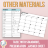5th Grade Math EOG prep – 12 Day Countdown - Imagen 4